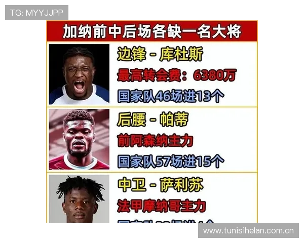加纳对巴拿马比赛中净胜球规则的最新变化及其对球队战术布局的影响分析